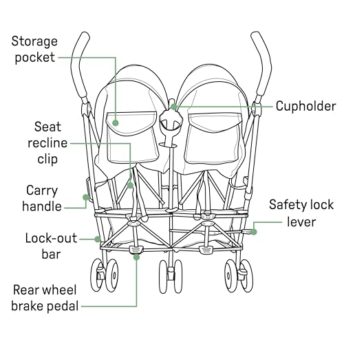 Summer Infant 3Dlite Folding Lightweight Side by Side Double Stroller with 5-Point Safety Harness for Infants and Toddlers, Black