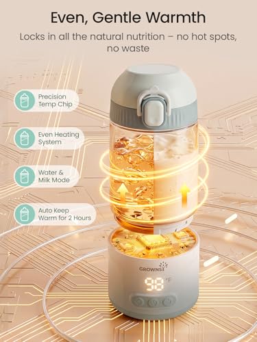 Grownsy Detachable Portable Bottle Warmer for Travel, All-in-One BPA-Free Shatterproof Non-Glass Milk Warmer with Nipple, Dual Heating Modes for Breastmilk & Formula, Fast Heating & Long Battery Life
