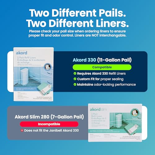 Janibell Akord 330 Adult Diaper Pail System – Holds Up to 35 Adult Diapers per Load, 560 Diapers per Refill Roll, 11-Gallon Hands-Free Step-On Trash Can, Odor-Locking Double Seal, White Resin