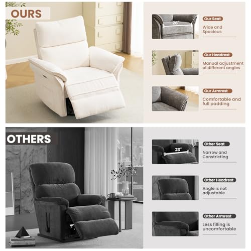 RUTOX Oversized Rocking Chair Nursery with Massage and Heat, Glider Recliner Nursery Chair with Adjustable Headrest, Power Swivel Rocker Recliner Chair with USB Port, White
