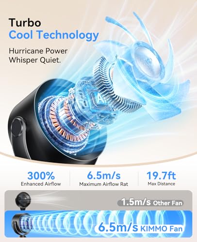 KIMMOO Portable Baby Stroller Fan, 360° Adjustable Quiet Rechargeable USB Fan with LED Display, 100 Speeds Safe Clip Fan for Stroller, Powerful Cooling Fan for Golf Car Seat Treadmill Travel, Black