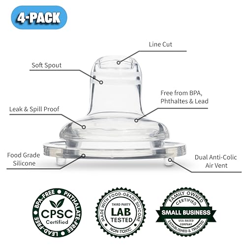 Sippy Spout Nipples for Lansinoh, MAM, Evenflo, Pigeon Baby Bottles 4-Count