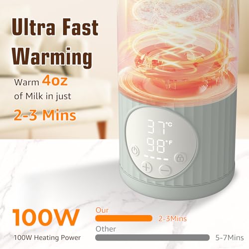 UKEXE Portable Bottle Warmer for Breast Milk,Formula or Water 13oz Large Capacity,100W Power Fast Warming & Precise Temp Control Baby Milk Warmer for Travel
