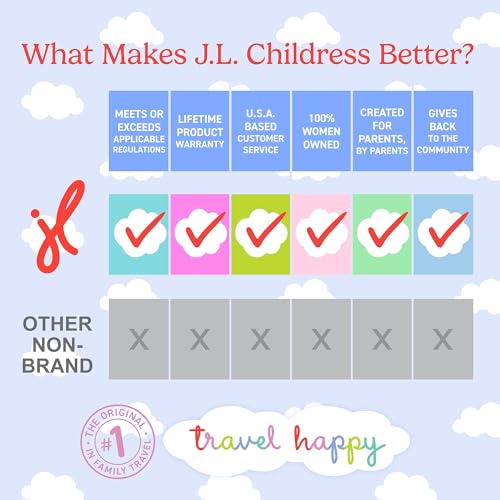 J.L. Childress Padded Backpack Car Seat Bag - Car Seat Travel Bag for Airplane, Cover Fits Most Baby & Infant Carriers & Boosters, Airport Accessories for Gate Check or Baggage Check - Ultimate, Black