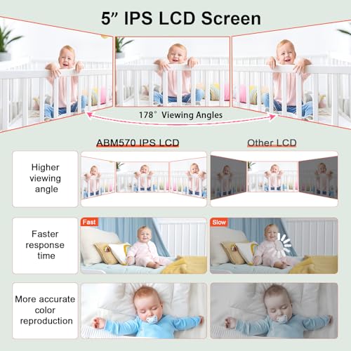 AnKeKe Baby Monitor with Camera and Audio, No WiFi Baby Monitor with 5" IPS LCD Screen, 100-Hour Battery, 1000ft Long Range, 2-Way Talk, Cry and Feeding Reminder, Night Vision and 355°PTZ