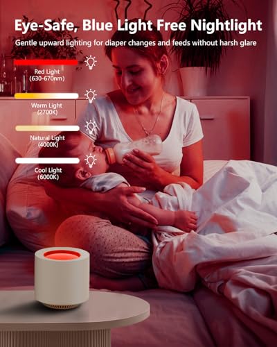 PureNurt White Noise Sound Machine: Red Light Therapy Sleep Sound Machine with 38 Soothing Sounds & Calming Womb Soother, Memory Function, Dimmable Nursery Night Light with Timer for Baby Adult Gift