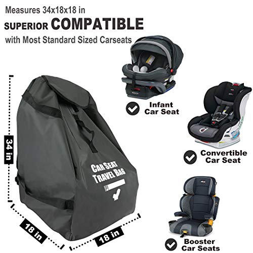 Garfine Car Seat Travel Bag for Air Travel - Profaster Airplane Carseat Gate Check Bag Backpack, Fold with Attached Carry Bag, Gray