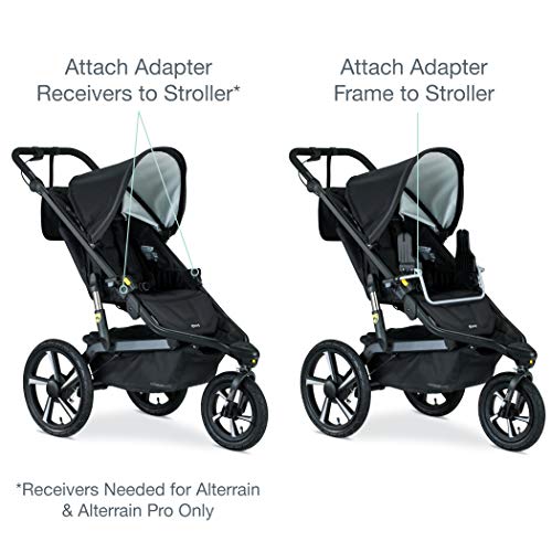 BOB Gear® Single Jogging Stroller Adapter for Graco® Infant Car Seats