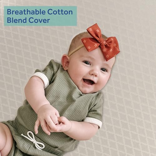 SEALY BABY 2 Stage Infant Crib Mattress Plus Toddler Bed Fit, Breathable, Resistant to Stain Cover, Dual Firmness & Lightweight, Posturepedic Grow