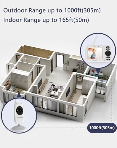 HelloBaby Monitor No WiFi Video Baby Monitor with Camera and Audio - 3.2" Screen, 2-Way Talk, Night Vision, 8 Lullabies,Temperature, Manual Baby Camera Adjustment,1000ft,ECO,USB Cable | HB2438 Upgrade