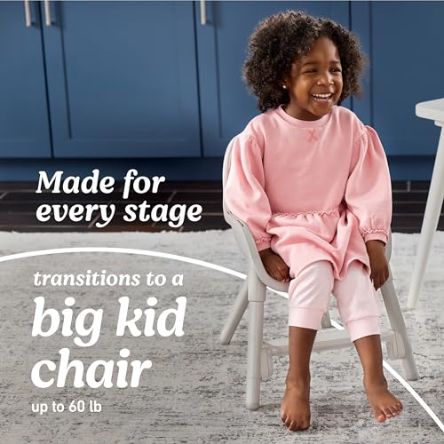 Graco Ready2Dine 4-in-1 Highchair, Portable High Chair with 4 Growing Stages, Foldable Baby High Chair, Toddler Feeding Seat, Youth Stool, and Big Kid Seat, Walker