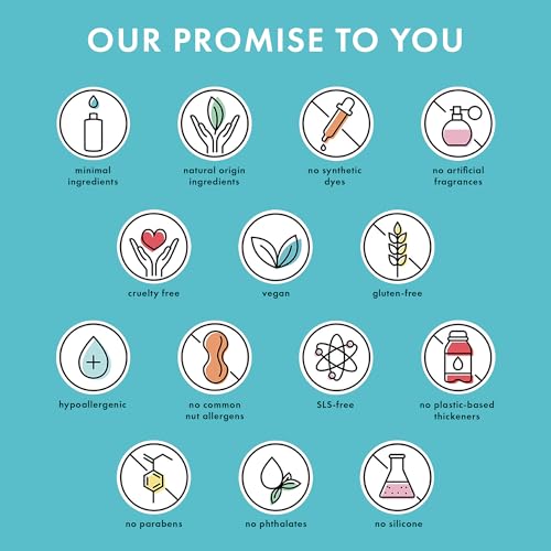 Dabble & Dollop Baby All Over Lotion - Fragrance-Free Baby Moisturizer for Sensitive Skin, Lightweight Hydrating Baby Cream for Newborns & Eczema-Prone Skin (5 fl oz, Pack of 2)