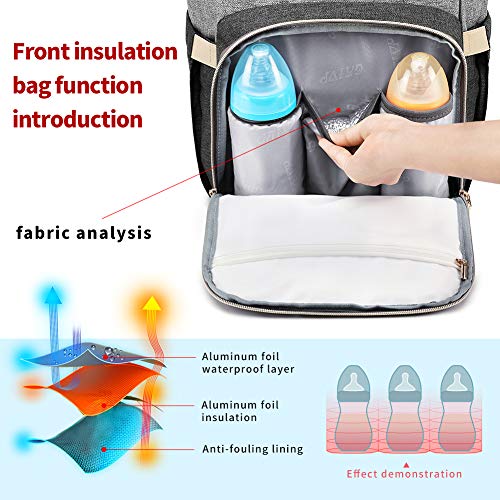GAIVP Diaper Bag Backpack for Women, Baby Bags for Girls,Diaper Bag with Changing Pad, and Insulated Pockets (Dark Grey +Light Grey)