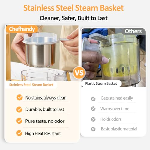 Chefhandy Baby Food Maker, Steamer & Blender with Stainless Steel Basket, Puree Maker with Auto/Manual Blend, Bottle Warmer & Sterili-zer, Safe & Easy-to-Clean Compact Baby Food Processor (Yellow)