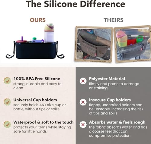 Universal Silicone Stroller Organizer with Cup Holders | Waterproof, Easy-Clean, BPA-Free Caddy with Organized Interior | Anti-Slip Straps fit Uppababy, Nuna, Doona & Most Strollers | roo go