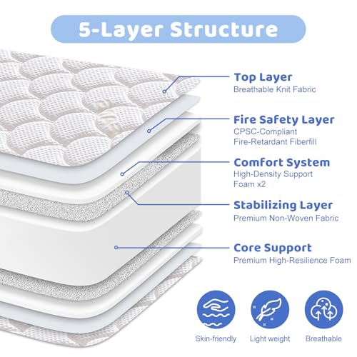 Tiankehan Mini Crib Mattress - 38x24x4 Inch- Dual Sided with Firm Support and Comfort Foam- Breathable, Quiet and Odorless, Fits Most Mini Cribs (Does Not Fit Playard or Standard Crib)