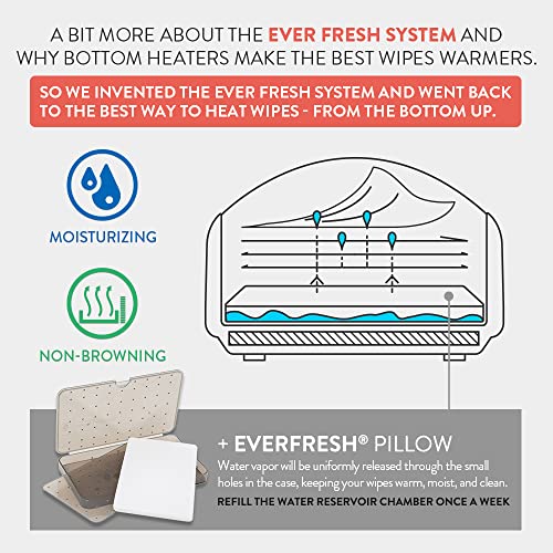 Prince Lionheart EVO Wipes Warmer