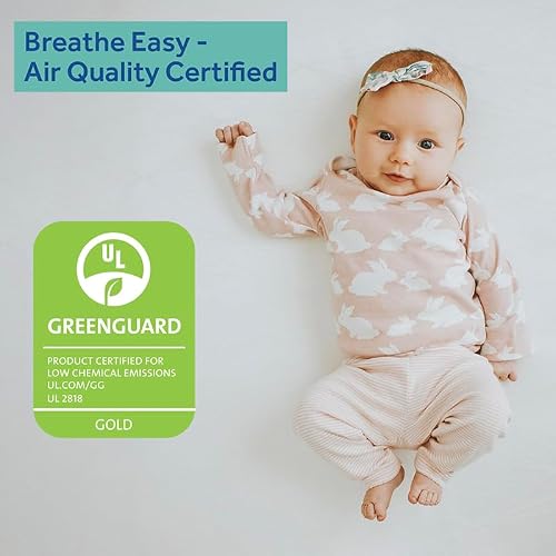 Sealy Baby Flex Cool 2 Stage Crib Mattress and Toddler Bed Mattress, Breathable Hybrid Coil Design, Waterproof Cotton Surface, GREENGUARD GOLD Certified, Standard 52x28 Size