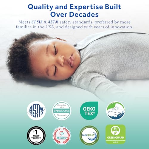 Sealy Baby Posture Perfect Breathable Crib Mattress, GREENGUARD Gold Certified, Made in USA, 2 Stage Hybrid Memory Foam & 150 Premium Coils, Toddler Bed Fit, Safety & Quality Tested, 52x28"