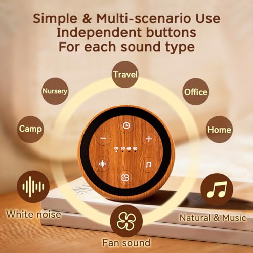 Sound Machine Baby Patter for Sleeping Cute White Noise Machine for Baby Kids Adults with 32 Soothing Sounds 32 Volume Levels Brown Noise Machine with 4 Timer Memory Funtion for Travel Office Privacy