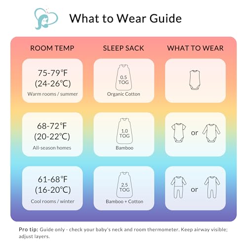 TADO MUSLIN Baby Sleep Sack 2-4 T Baby Wearable Blanket 100% Organic Cotton 0.5 TOG Toddler Sleep Sacks 2‑Way YKK Zipper Soft 4 Layers Muslin 2T 3T 4T Car Truck