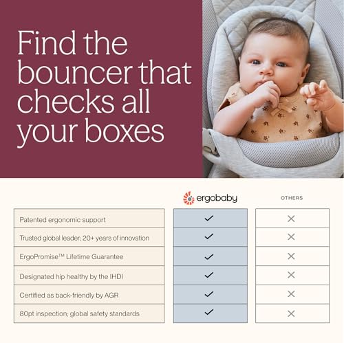 Ergobaby Evolve 3-in-1 Bouncer Seat for Babies and Toddlers 5.5-25lbs - Multi Position Baby Rocker Seat with Adjustable Heights, Secure Harness, Newborn Insert - Light Grey