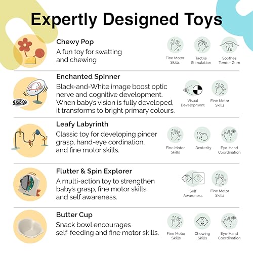 ORIBEL PortaPlay 3-in-1 Activity Center - Convertible Baby Activity Center | Patented Bouncy Seat with Stable Foot Support | 5 Months+ | Portable Infant Activity Table | Enchanted Garden