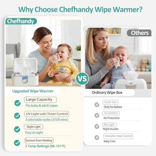 Wipe Warmer for Adult Size Wipes with UV Sanitizer, Baby Wipes Warmer, Large Capacity Wet Wipes Dispenser, 3 Temperature Settings, Night Light, Quiet Heating, Diaper Wipe Warmer, White