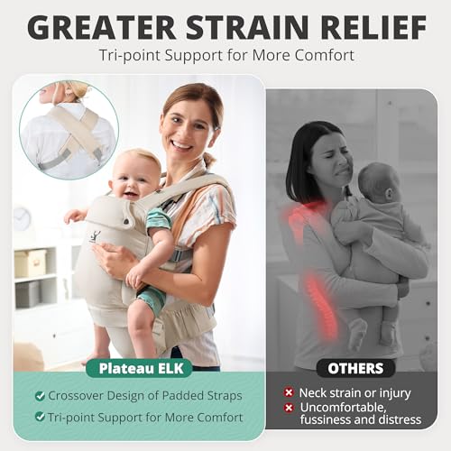 Baby Carriers, Baby Carrier with Hip Seat, 3 in 1 Baby Carrier Newborn to Toddler, 3-36 Month Baby Sling, Adjustable Detachable Baby Hip Seat, Enhanced Lumbar Support, Ideal for Hands-Free Parenting