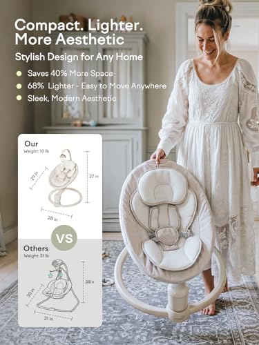 Grownsy Baby Swings for Infants, Dual Motion Side-to-Side & Front-to-Back Baby Swing Rocker with 5 Speeds and Built-in Music, 270° Seat Rotation, 5-Point Harness for Newborn 0-9 Months