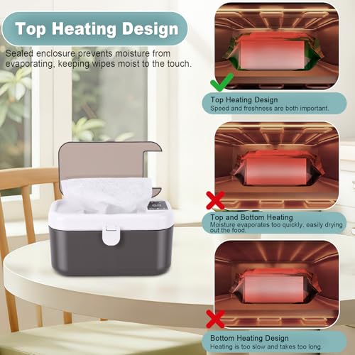 Baby Wipe Warmer, Top Heating Diaper Wipe Warmer, Large Capacity Wipes Dispenser with Spring Loaded Night Light, 3 Temperature Settings