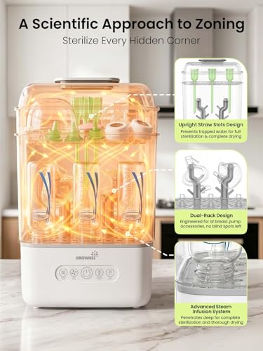 Grownsy 3 Layers-Large Bottle Sterilizer and Dryer, Holds 6 to10 Bottles, Nesting Design Bottle Sanitizer Esterilizador de Biberones for Breast Pump Sterilizer Bags Bottle Brush Included