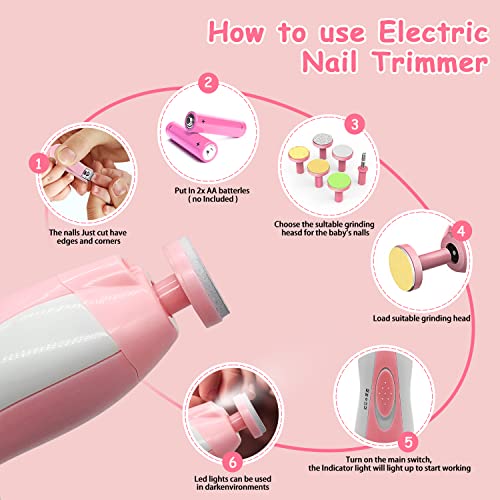 LLbucuo Baby Healthcare and Grooming Kit, 26 in 1 Baby Electric Nail Trimmer Set Newborn Nursery Health Care Set for Newborn Infant Toddlers Baby Boys Girls Kids Haircut Tools