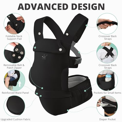 Baby Carriers, Baby Carrier with Hip Seat, 3 in 1 Baby Carrier Newborn to Toddler, 3-36 Month Baby Sling, Adjustable Detachable Baby Hip Seat, Enhanced Lumbar Support, Ideal for Hands-Free Parenting
