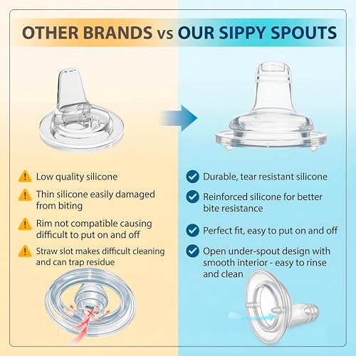 Sippy Spout Nipples for Lansinoh, MAM, Evenflo, Pigeon Baby Bottles 4-Count