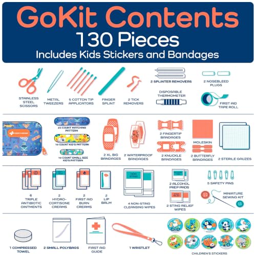 KeepGoing Travel First Aid Kit for Kids – 130 Pc. for Car, Home, Purse, Diaper Bag & Backpack with Latex-Free Bandages - Mini First Aid Kit Travel Size TSA-Approved