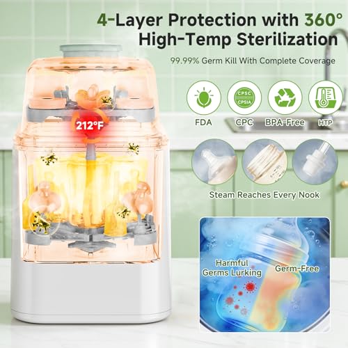 JoyBubba Bottle Washer, Sterilizer & Dryer – 4-in-One Cleaner for Baby Bottles, Pump Parts & Baby Essentials with 3 High-Temp Sterilization Modes, Includes 60 Cleaning Tablets – Saves Time & Effort.