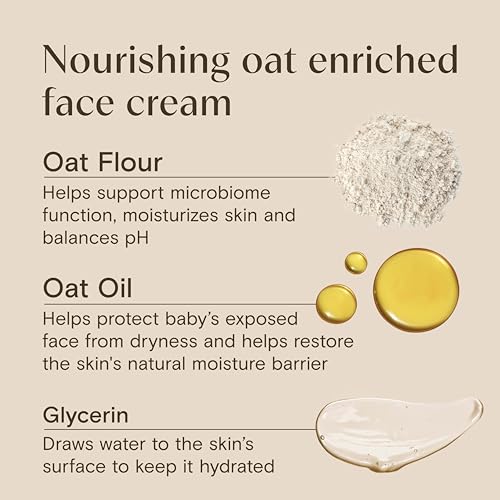 Aveeno Baby Daily Moisture Face Cream, Oat Enriched Moisturizing Cream for Babies’ Sensitive Facial Skin, Strengthens Skin’s Moisture Barrier, Ultra-Hydrating, Non-Greasy, Fragrance-Free, 1.5 oz