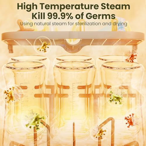 MOLWAY Upgraded Baby Bottle Washer and Sterilizer, All-in-One Cleaning Machine for Bottles & Parts, Gift for New Moms