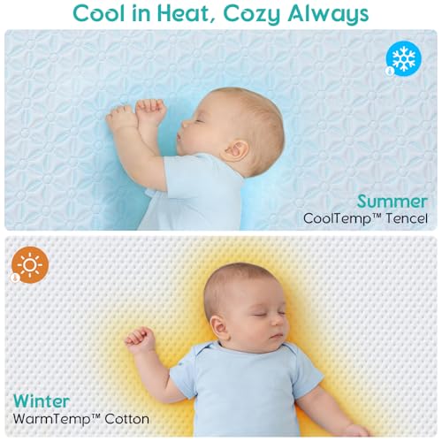 Grbsy 4 in 1 Crib Mattress, 6" Dual Sided Memory Foam Toddler Bed Mattress, Cotton Heat & Tencel Cooling Cover, Firm Breathable Baby Mattress for Infant & Toddler, Waterproof Linning & Washable