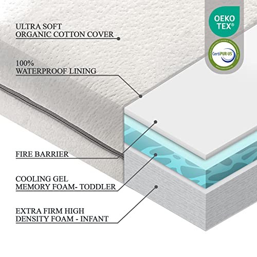 Organic Cotton Covered 2-Sided Crib Mattress | Premium Memory Foam Hypoallergenic Light 2-in-1 Baby Mattress, Firm Support for Infant Soft CertiPUR Foam for Toddler, Waterproof & Washable | 52x27.5x4”