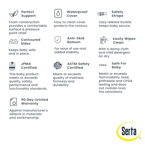 Serta Foam Contoured Changing Pad with Waterproof Cover