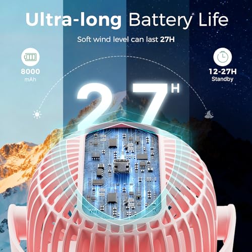 Momcozy 8000mAh Portable Stroller Fan, 27H Ultra-long Battery Life Detachable 4 Speed 360°Rotate LED Night Light with 2 Modes, USB Rechargeable Handheld Cooling Fan for Travel/Car Seat/Bedroom