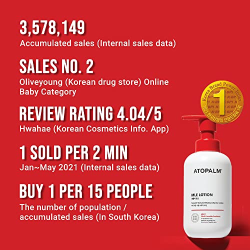 ATOPALM MLE Lotion 200ml 6.8 Fl Oz for Sensitive Skin, 48 Hours Long Hydration with Ceramide, Long-Lasting Moisturizing Baby Lotion, Strengthening Skin Barrier, Redness-Relief, Korean Skincare