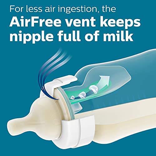 Philips Avent Anti-Colic Baby Bottle with AirFree Vent, Slow Flow 1 Nipple, 0m+, 4oz, 4 Pack, Clear, SCY701/04