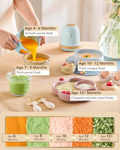 SosekiBaby Solo Baby Food Maker,Mini Food Processor Set,316 Stainless Steel Blades,10oz Glass Baby Puree Blender for Fruit, Vegatable & Meat,2-Speed Control,BPA-Free,Green