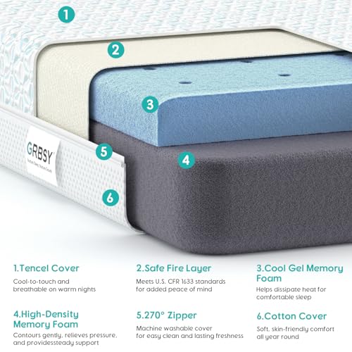 Grbsy 4 in 1 Crib Mattress, 6" Dual Sided Memory Foam Toddler Bed Mattress, Cotton Heat & Tencel Cooling Cover, Firm Breathable Baby Mattress for Infant & Toddler, Waterproof Linning & Washable