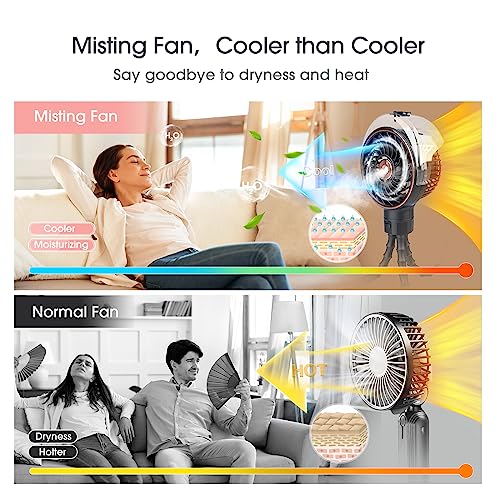 Ausic Misting Portable Stroller Fan, 100ml Mister Fan for Stroller, Safe Rechargeable Battery Baby Fans, Baby Essentials, Clip on Fans with Water Spray for Car Seat, Crib, Treadmill, Outdoor, Beach
