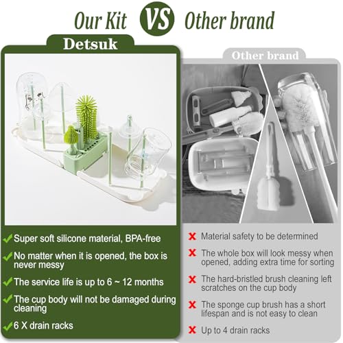 Travel Baby Bottle Cleaner Kit with Storage Case – 6-in-1 Compact Bottle Brush Set for Infant Feeding, Breast Pump Parts & On-The-Go Washing – Baby Travel Essentials for Flying (Green)
