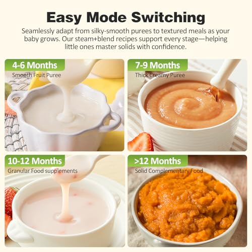 Baby Food Maker Pro Steamer Blender: 4 in 1 Auto Steam Blend and Puree Maker with Self-Clean for Healthy Baby and Toddler Meal Prep - BPA-Free White+Green
